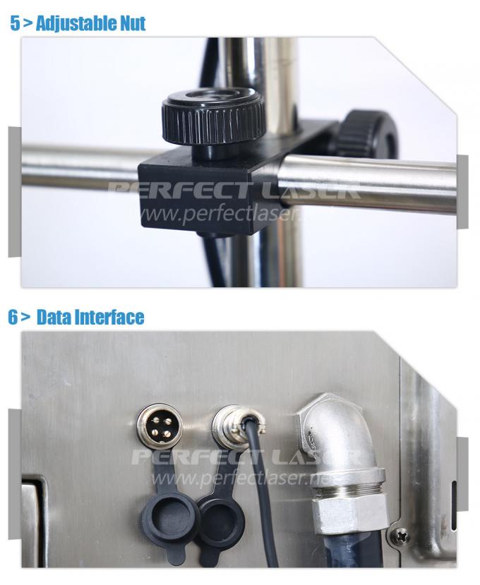 Unit Number Printer Plastic Glass Bottle Industrial Inkjet Printer Unit Meter For QR Code ...