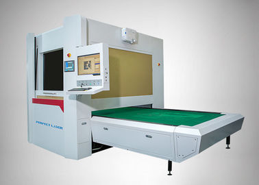 Full protection Galvanometer-Scanning Laser Engraving Machine for Jeans and Denim